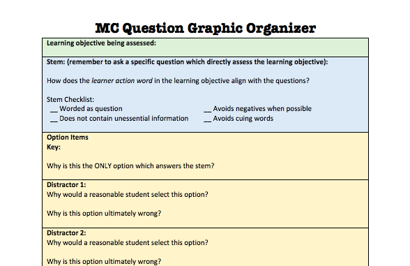 Clickable link to MC graphic organizer